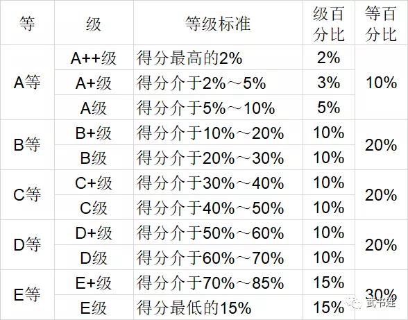 304am永利集团官网