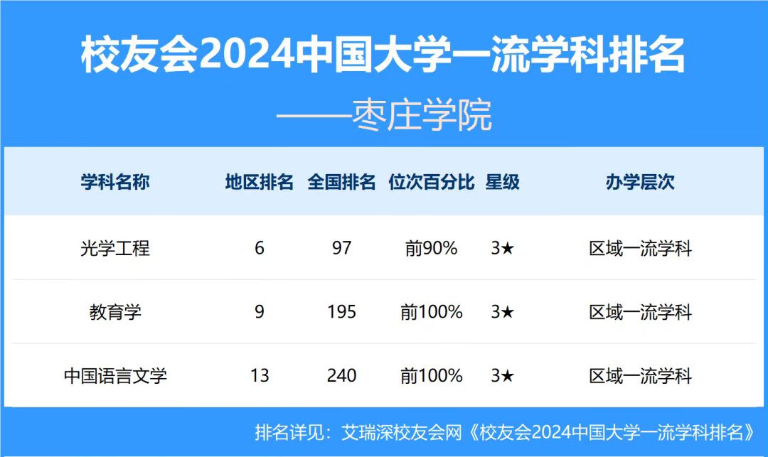 304am永利集团官网