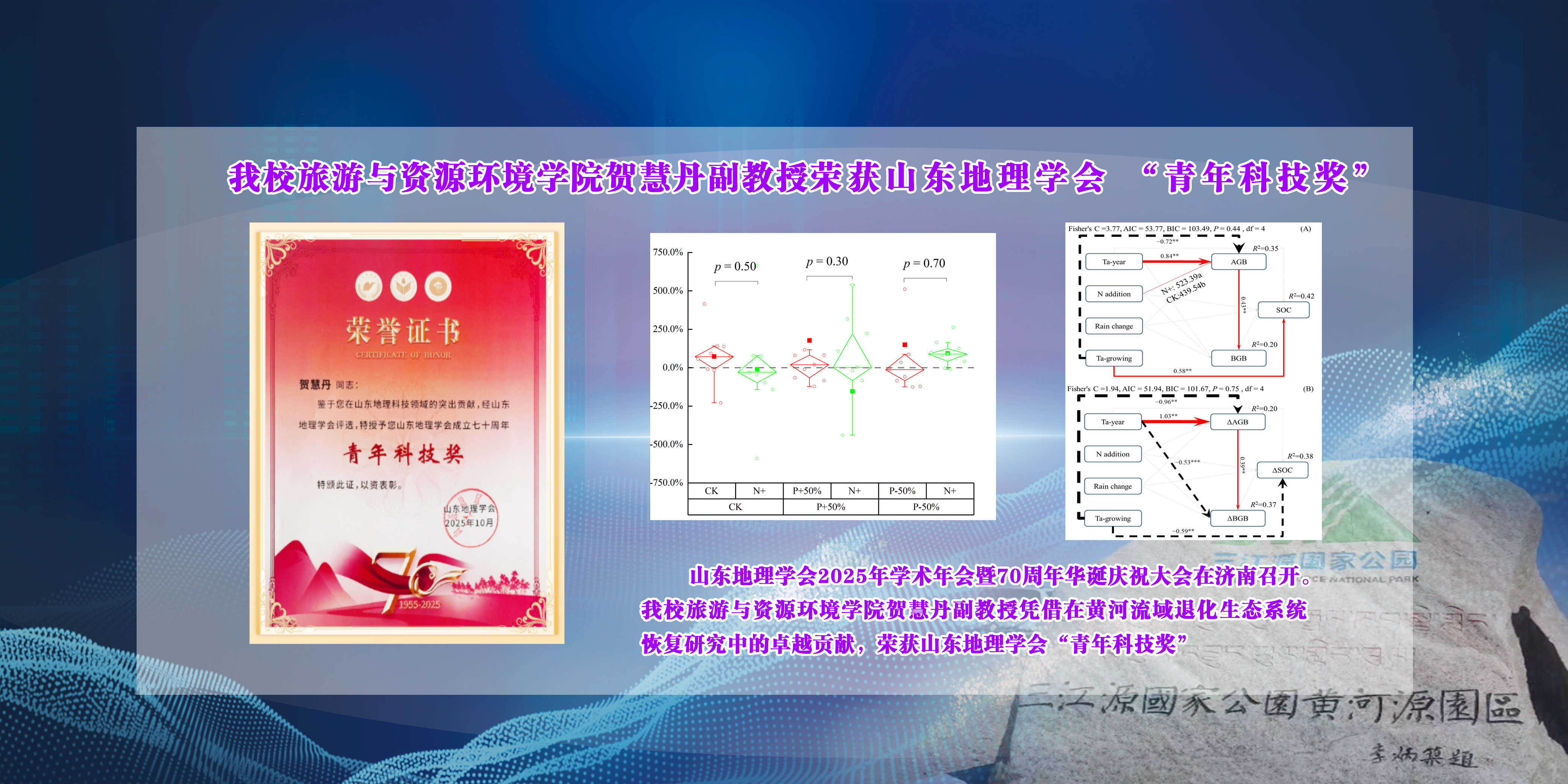 304am永利集团官网